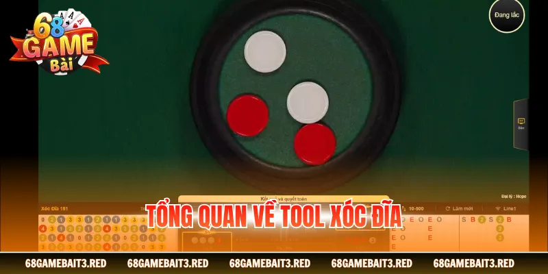 Tổng quan về tool xóc đĩa